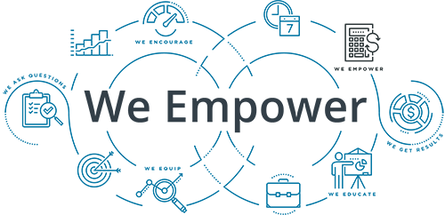 WE Empower MOBILE